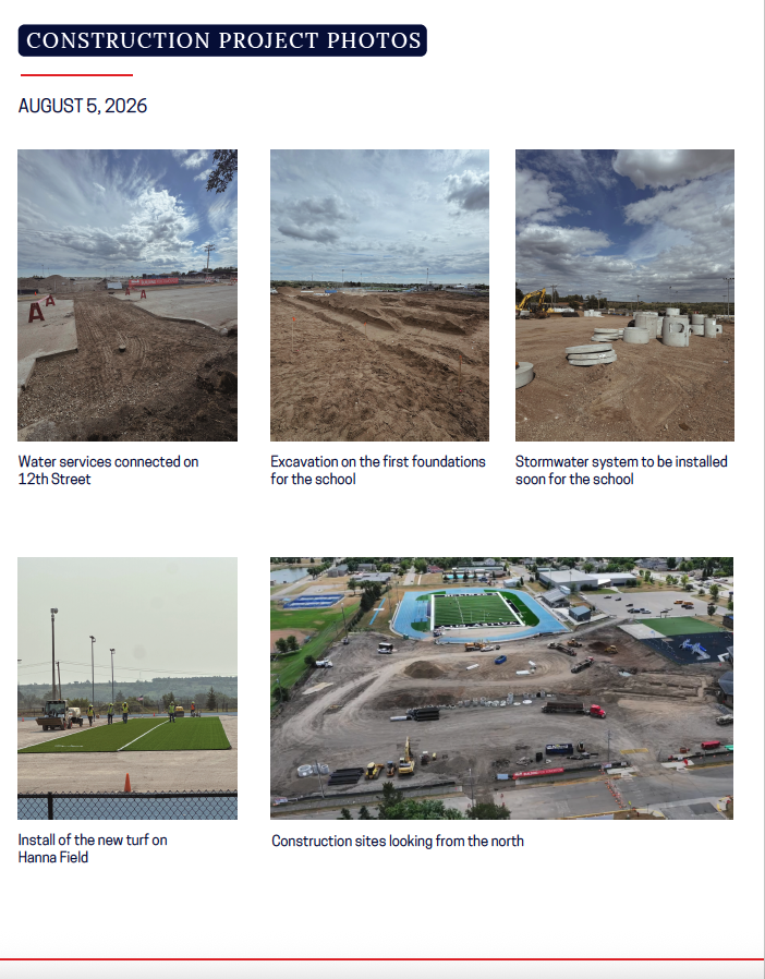Construction Facility Report 08.05.2026