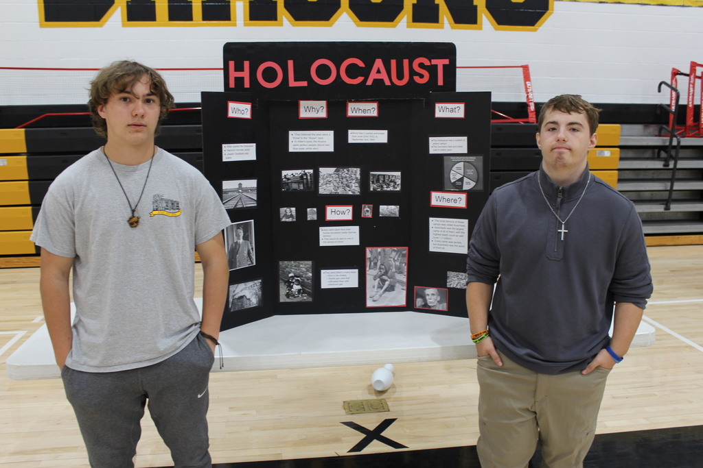 Holocaust Display