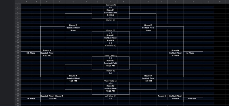 Bracket