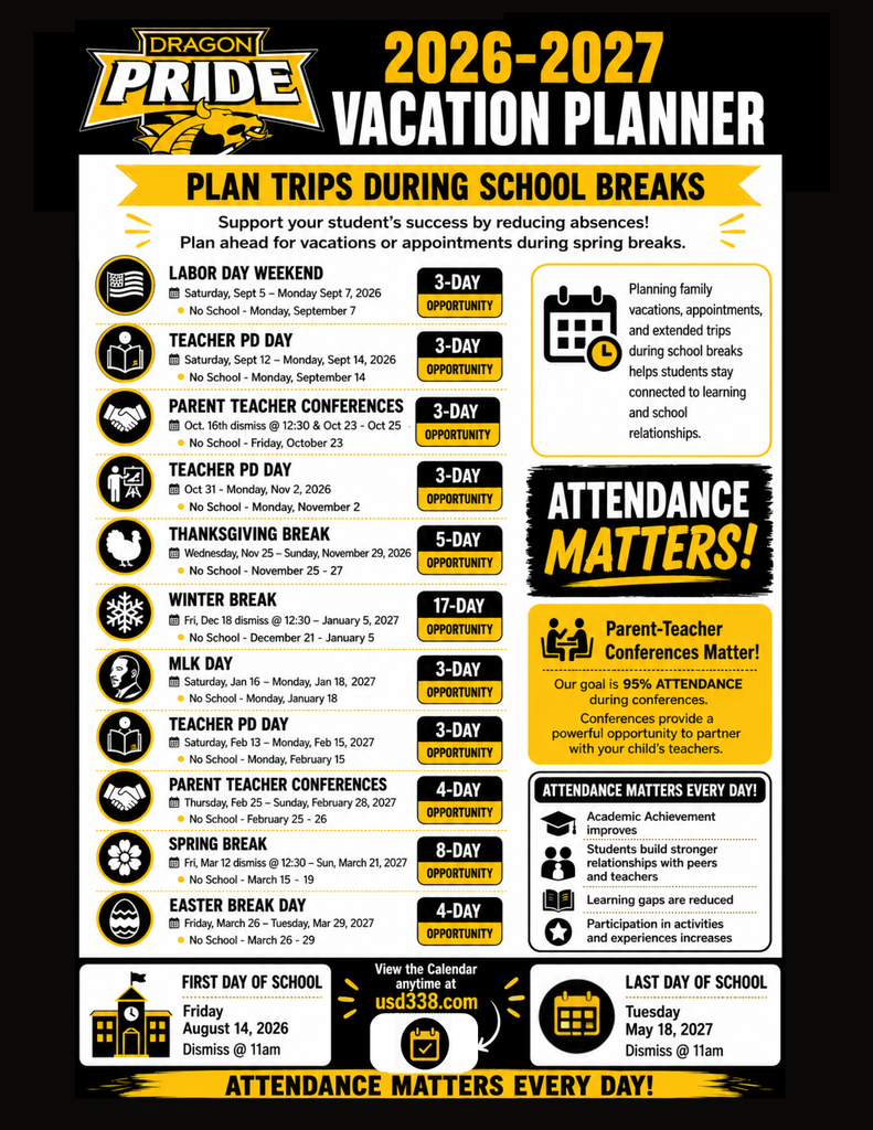 Vacation Planner USD 338