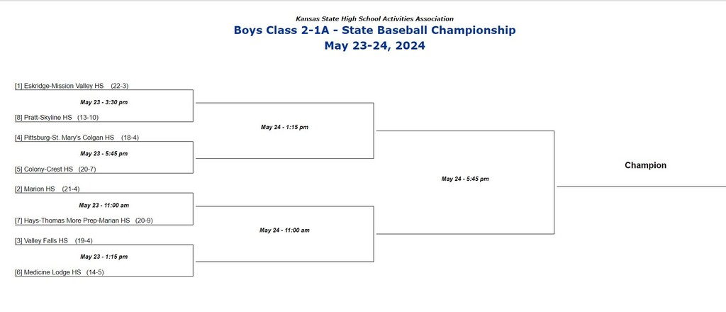 State Bracket