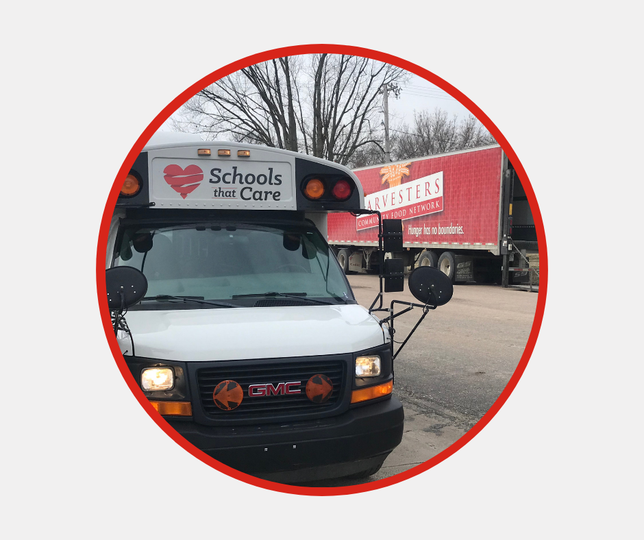 schools that Care Harvesters