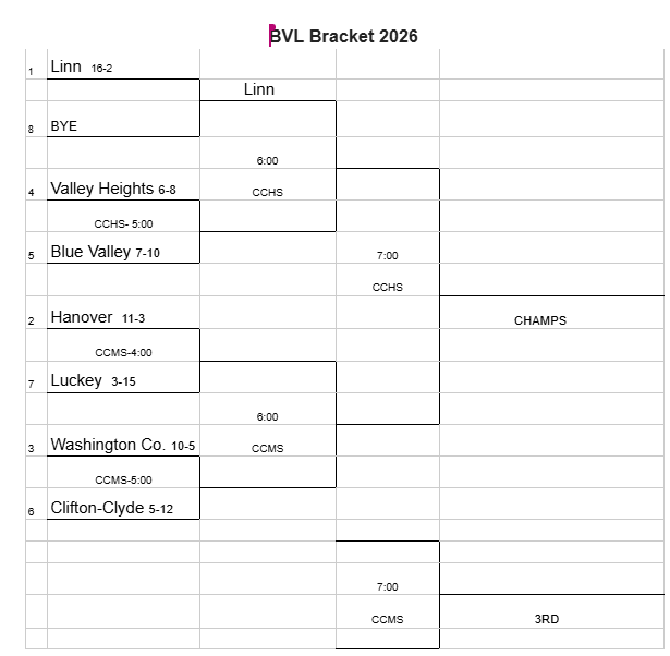 bracket