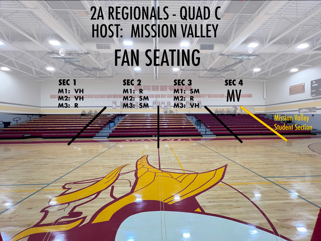 seating chart