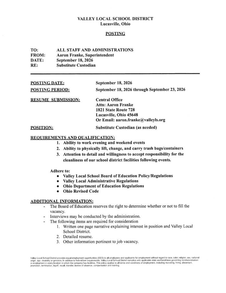 Job Posting. See attached