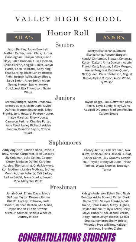 Honor Roll 1st Qtr Honor Roll - 2026-2027