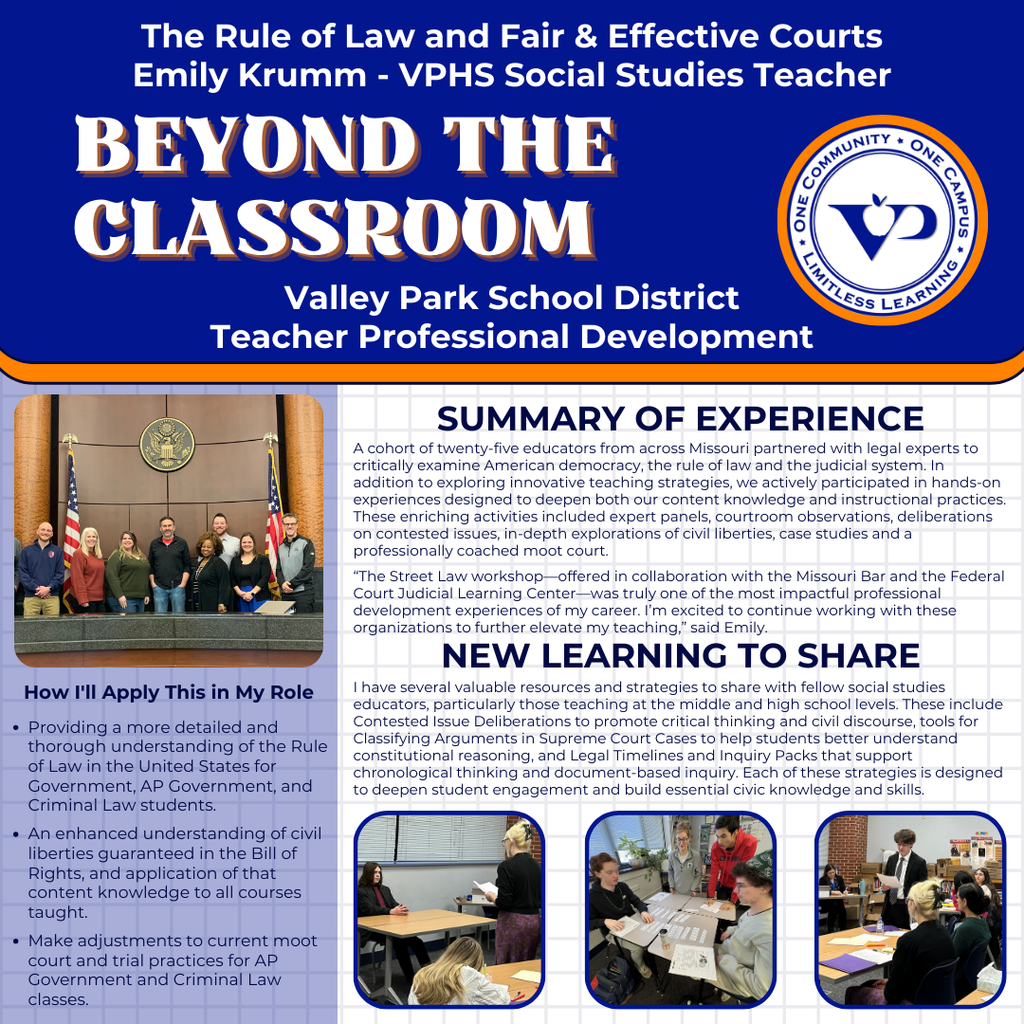 A group of 25 Missouri educators teamed up with legal experts to explore democracy, the rule of law and the U.S. judicial system. Through hands-on learning—like courtroom visits, case studies and a moot court, they gained fresh strategies to bring civics to life in the classroom. Our Valley Park High School social studies teacher, Emily Krumm, participated last month. “The StreetLaw workshop was one of the most impactful PD experiences of my career,” said Emily. Take a look at the graphic to see how this powerful professional development experience is shaping her teaching. #VPPride #BeyondTheClassroom