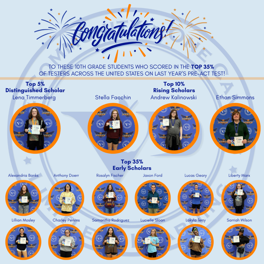 👏 Big applause to these 10th graders! Their Pre-ACT scores ranked in the top 35% of students across the United States. That’s a strong step toward future success and proof that hard work pays off! 👏 💙🤍🧡 #VPPride #LimitlessLearning 