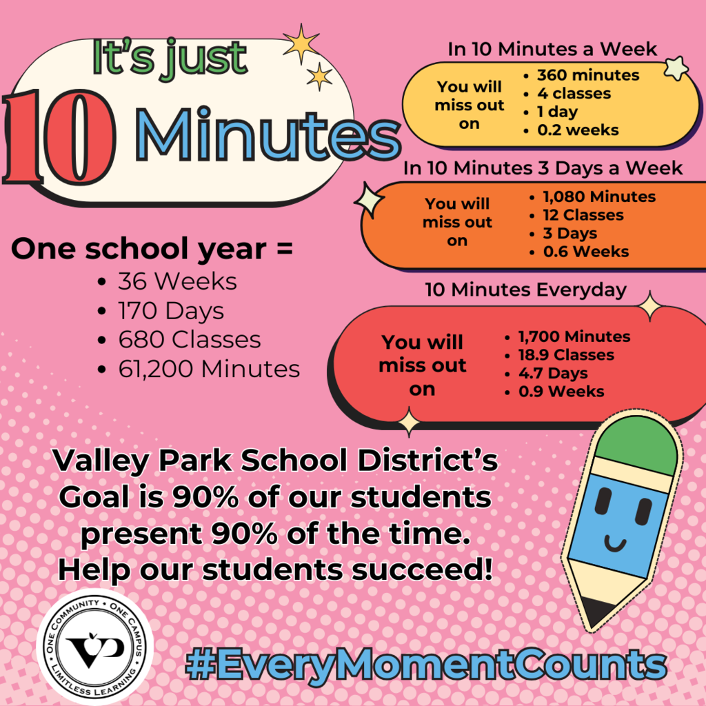 ⏰ Just 10 minutes late a day = nearly 1,700 minutes of learning lost—almost a whole week of school! Let’s help every Hawk succeed by being present. 💙🧡  #EveryMomentCounts #VPPride