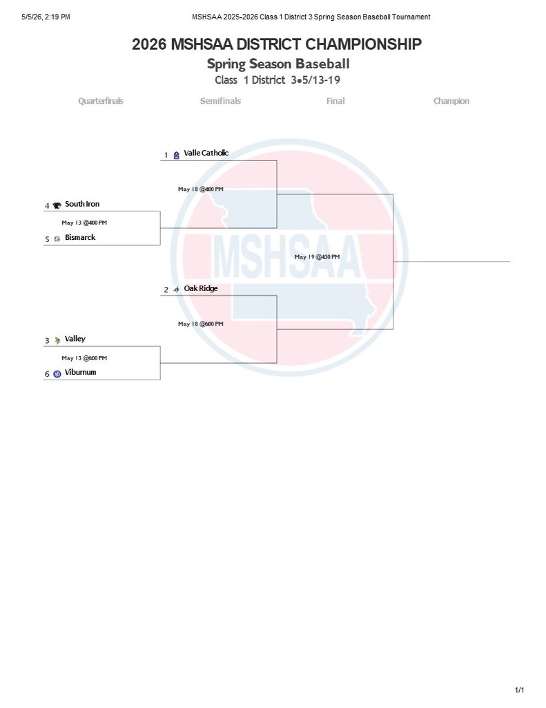 Baseball Districts Bracket