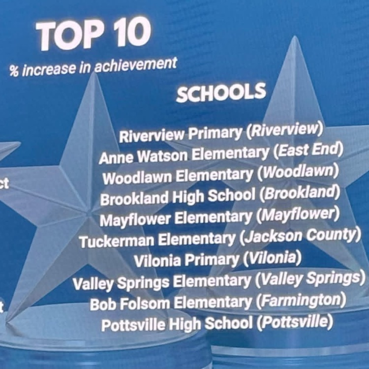 top 10