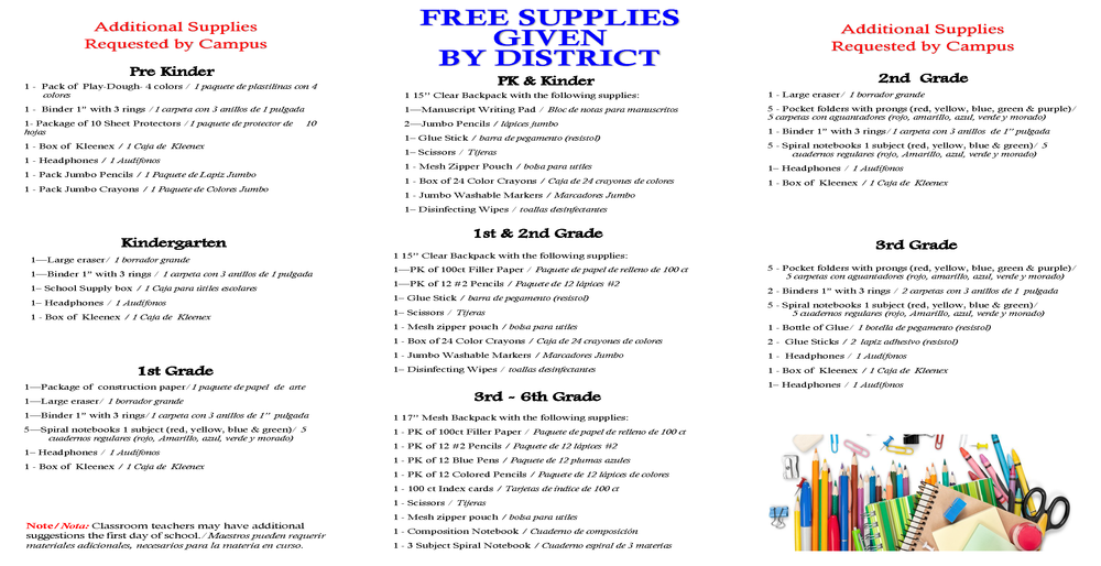Supply List Page 2
