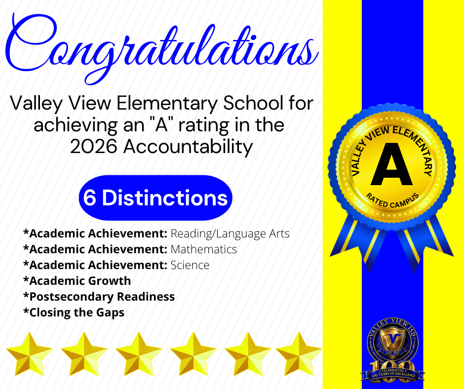 A Rating