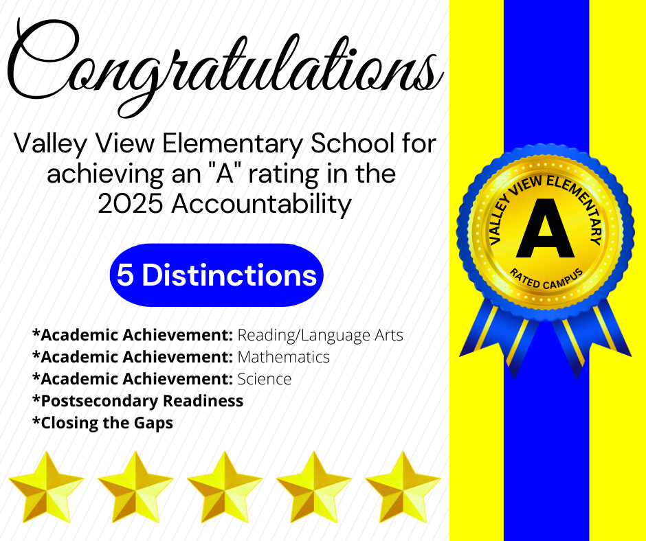 A Rating