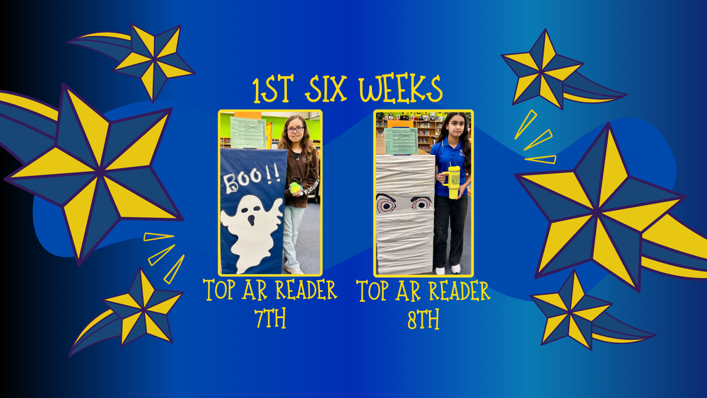 Top A.R. Readers Grade Level