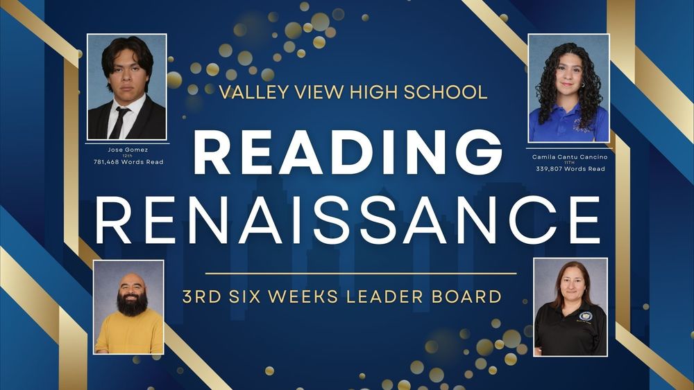 3rd Six Weeks AR Leaderboard