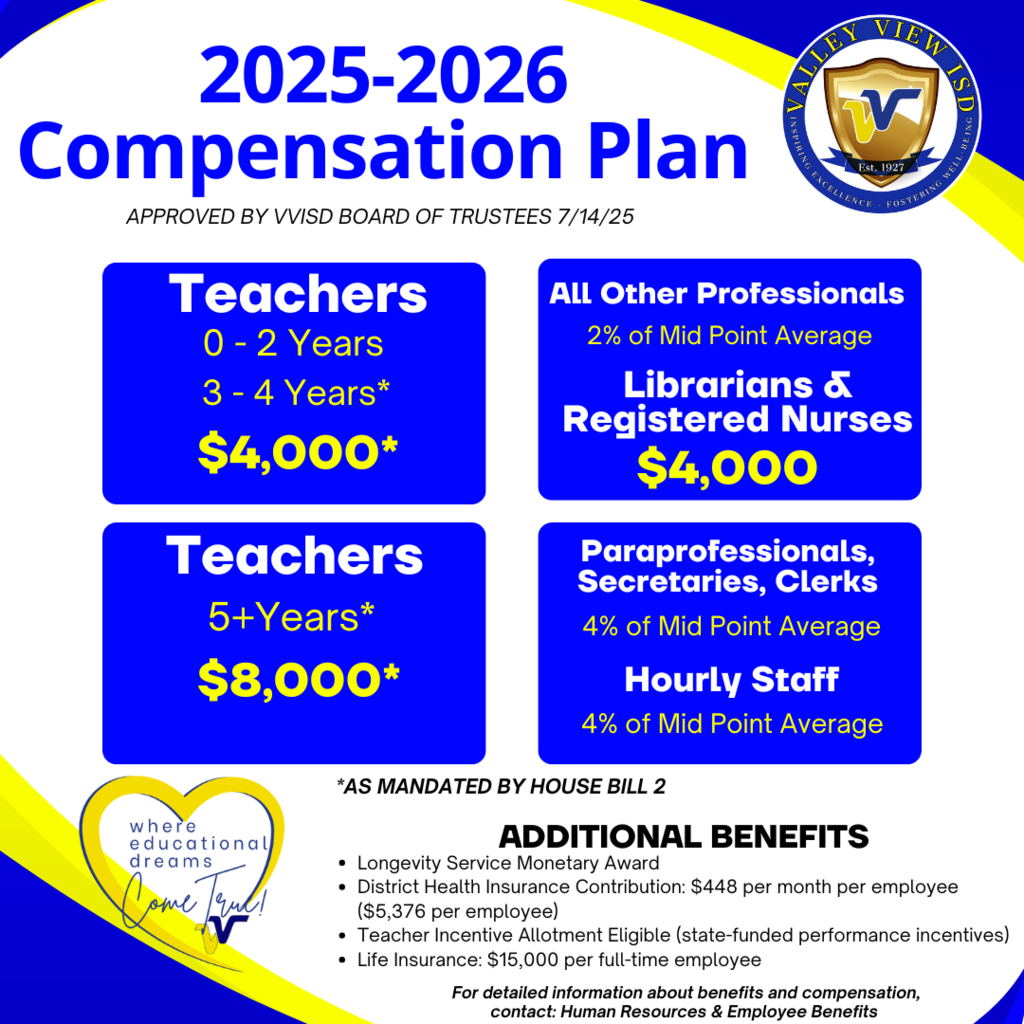 comp plan