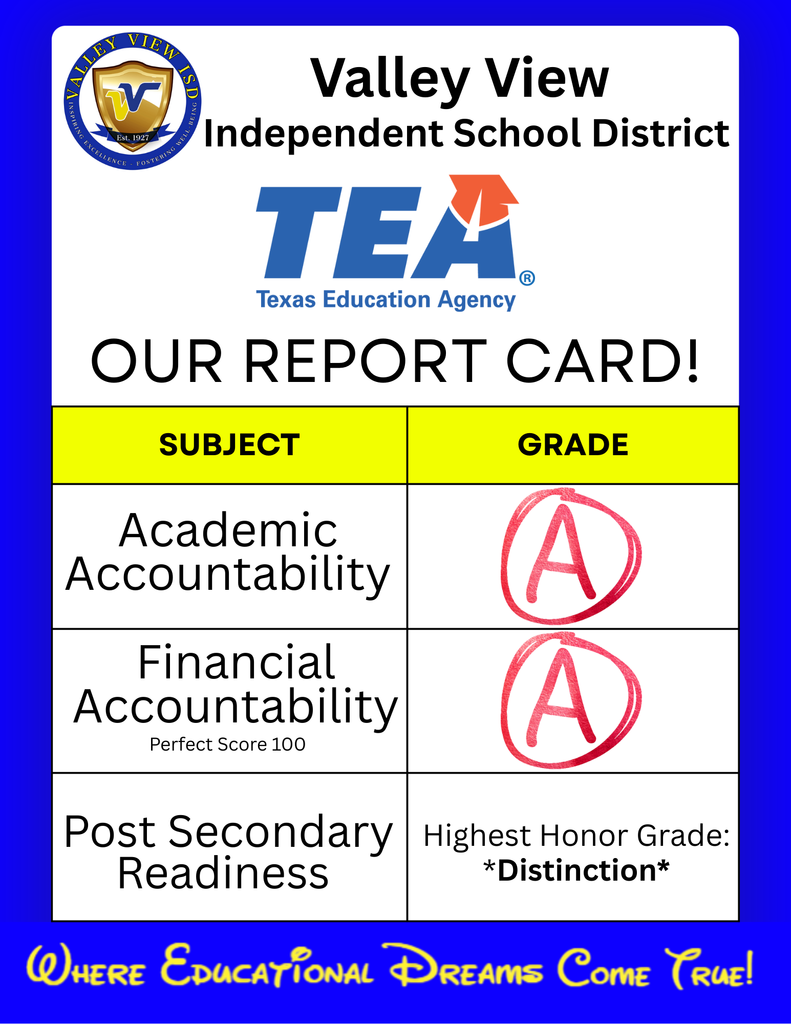 Repro Card