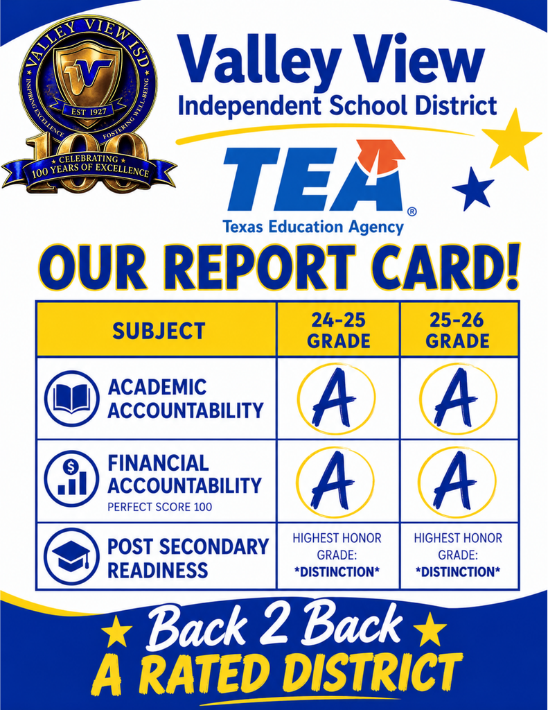 26-27 TEA Report Card