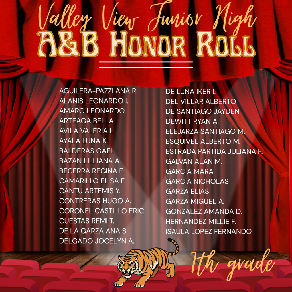 AB Honor Roll 7th Grade