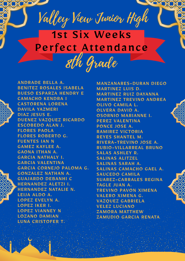 Perfect Attendance 8th Grade