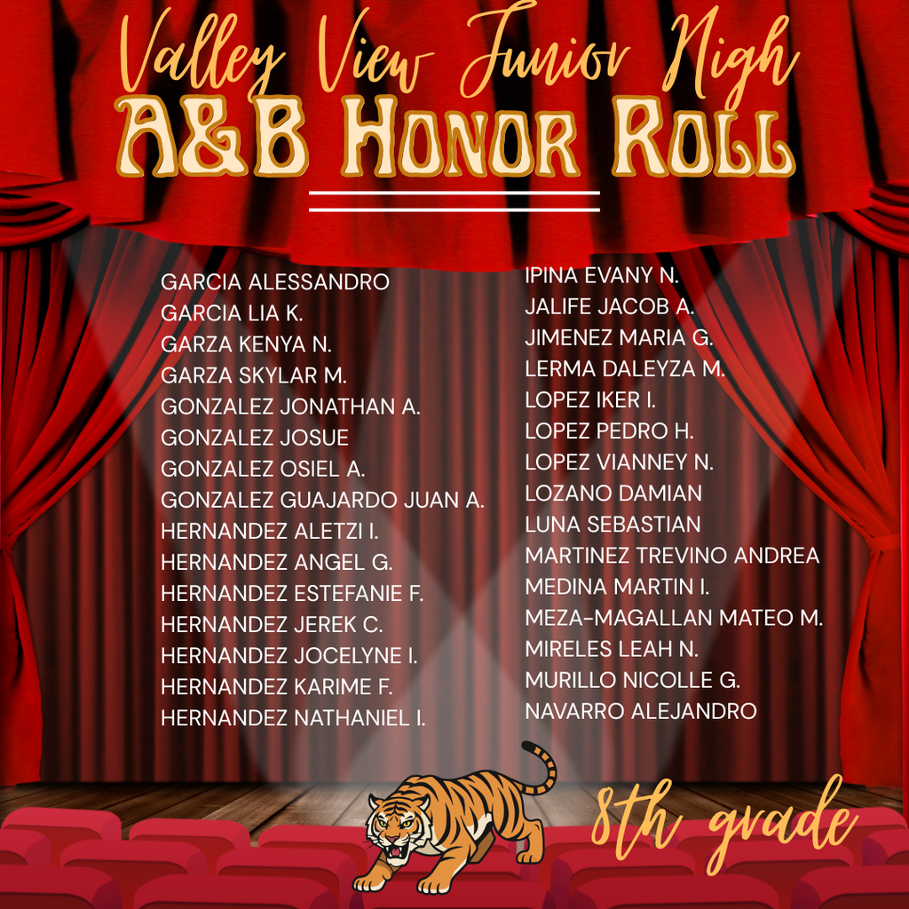 AB Honor Roll 8th Grade