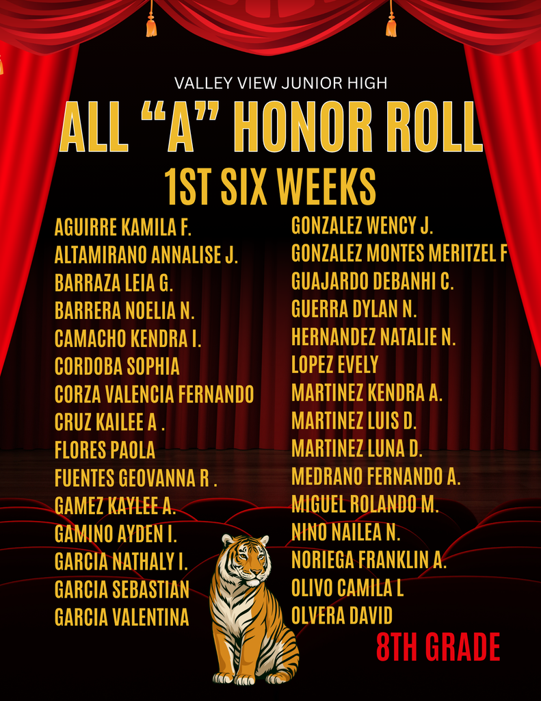 A Honor Roll 8th Gr