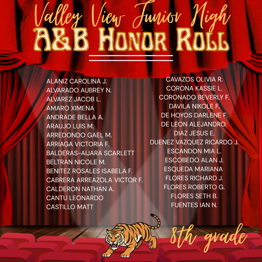 AB Honor Roll 8th Grade