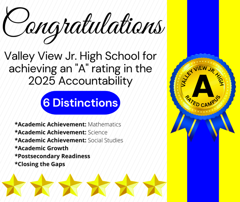 DISTINCTIONS
