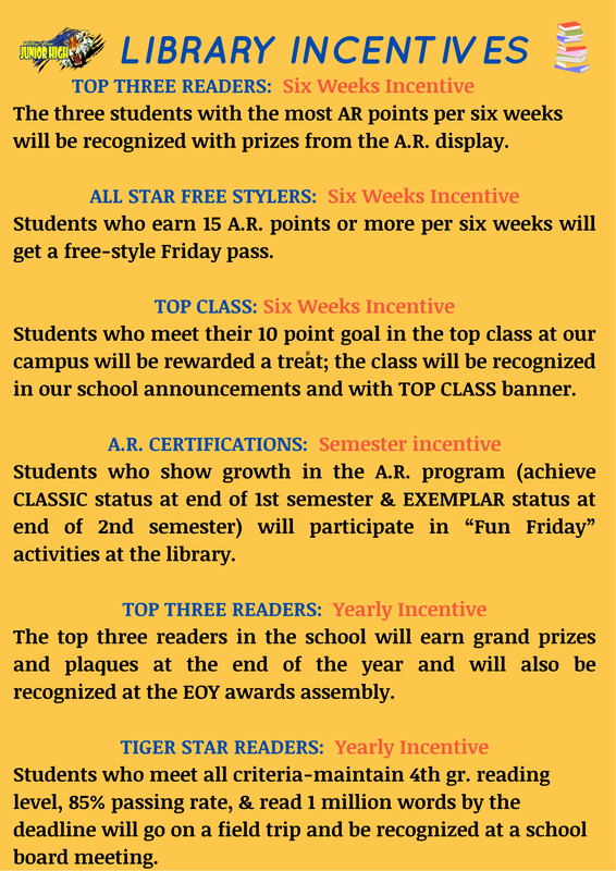 Library Awards & Incentives