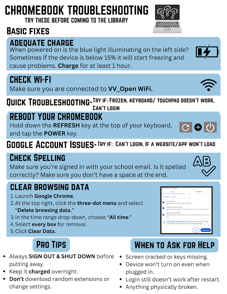 Chromebook Troubleshooting