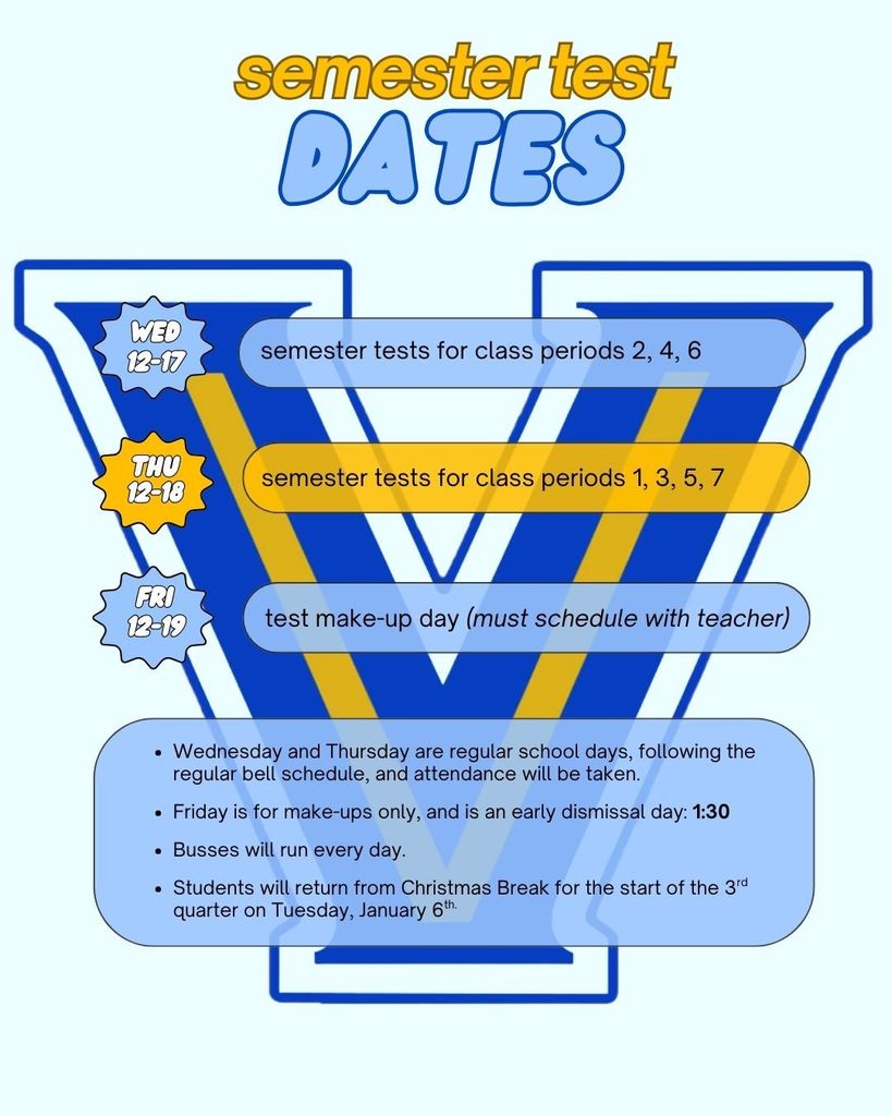 Semester Test Post