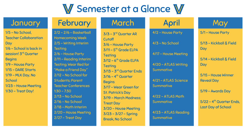 Semester at a Glance