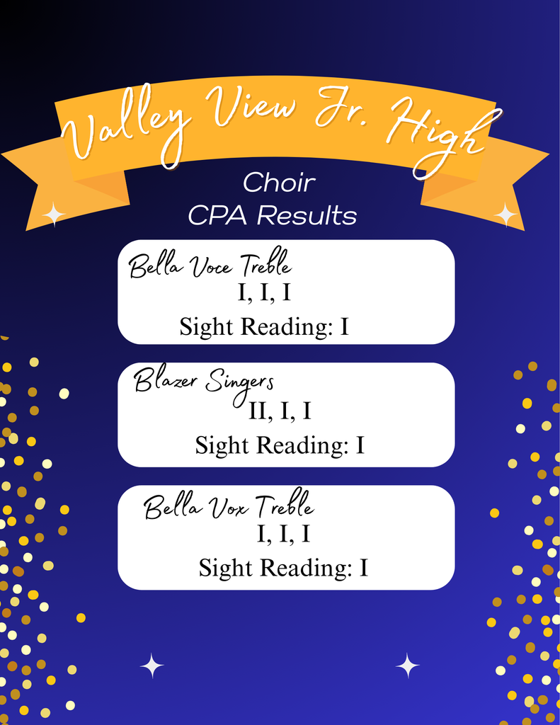 CPA Results - March 2026