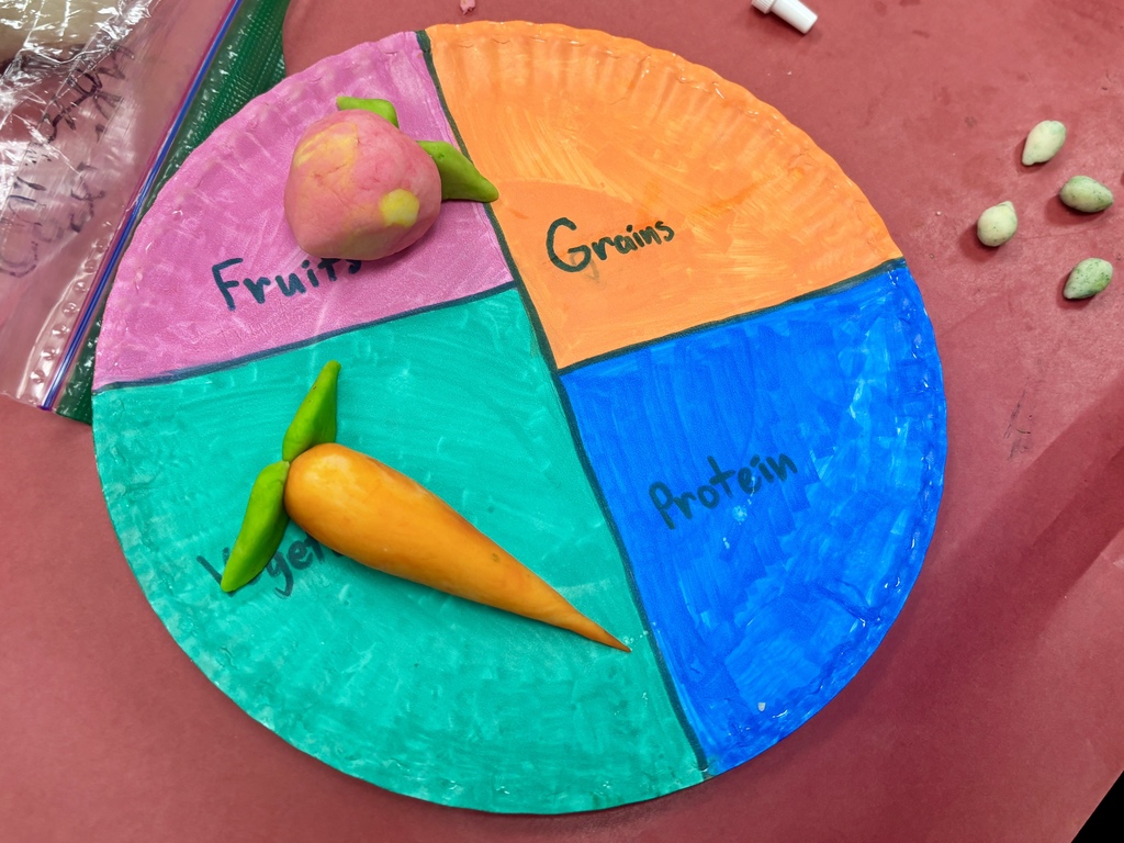 Play-Doh foods on plate