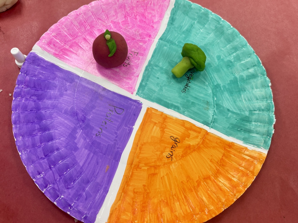 Play-Doh foods on plate