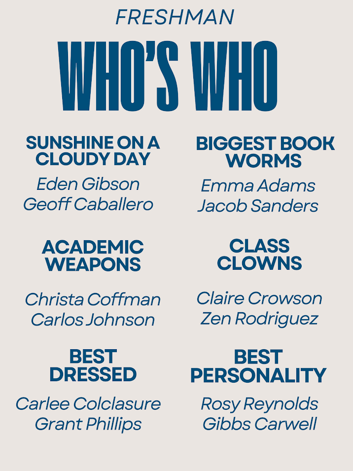 freshmen Who's Who winner list