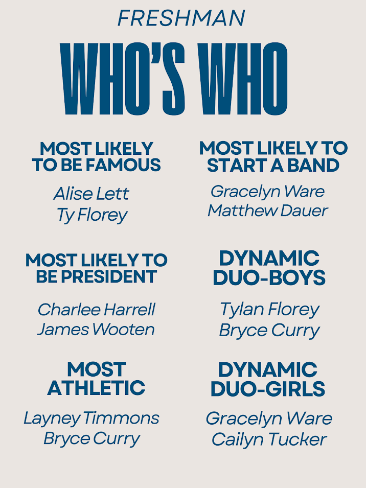 freshmen Who's Who winner list