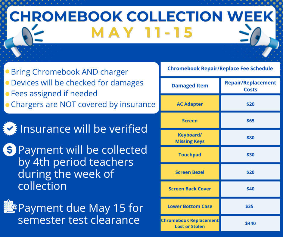 damage fees chart for Chrombook collection