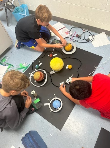 solarsystemprojects