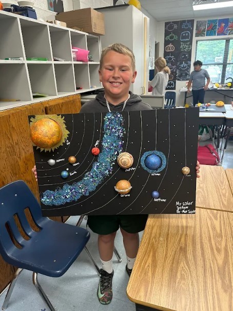 solarsystemprojects