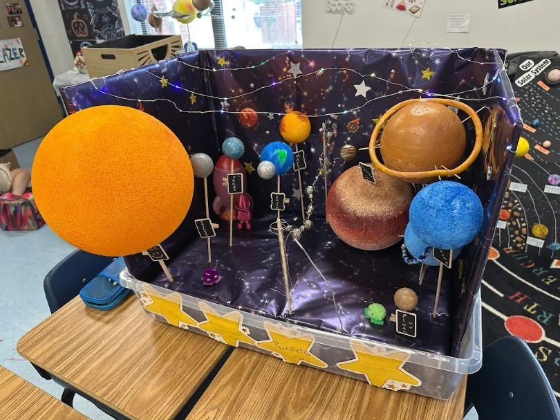 solarsystemprojects