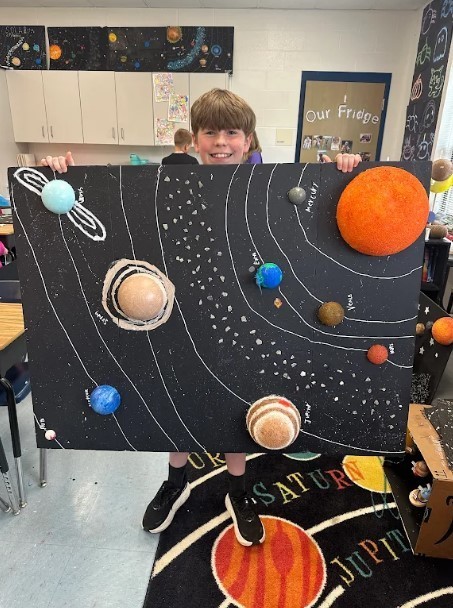 solarsystemprojects