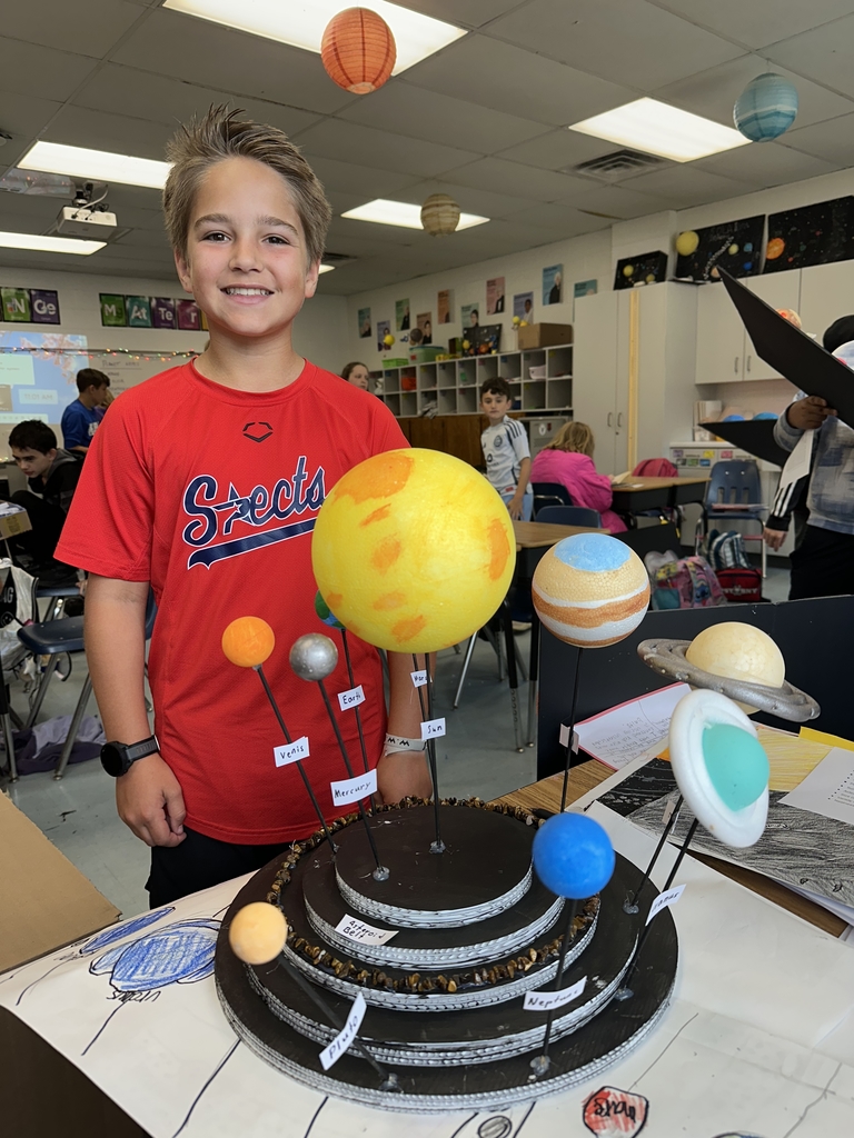 solarsystemprojects