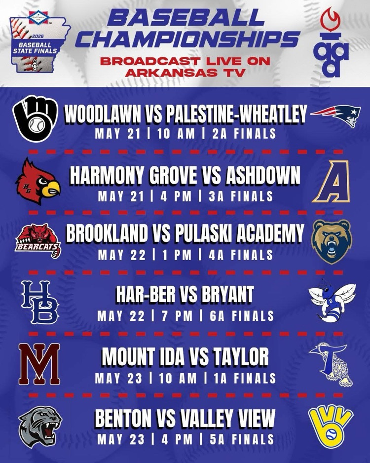 BaseballState