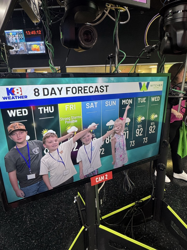 Weather4