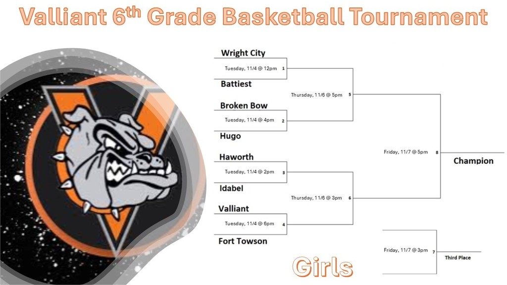 UPDATED GIRLS' BRACKET