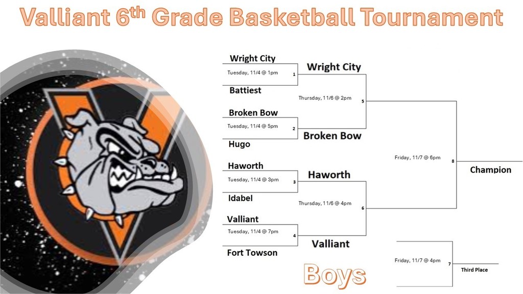 UPDATED Thursday Boys