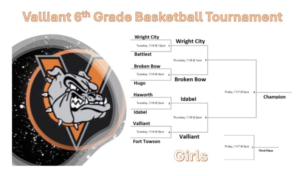 New Thursday Bracket Girls