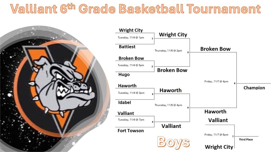 UPDATED BOYS CHAMPIONSHIP